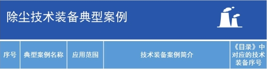 九九智能环保“工矿粉尘智能测控治成套 装备”获多部委推广