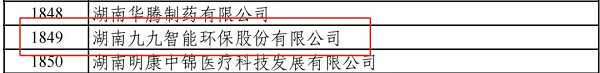 九九智能环保荣获国家级专精特新“小巨人”企业