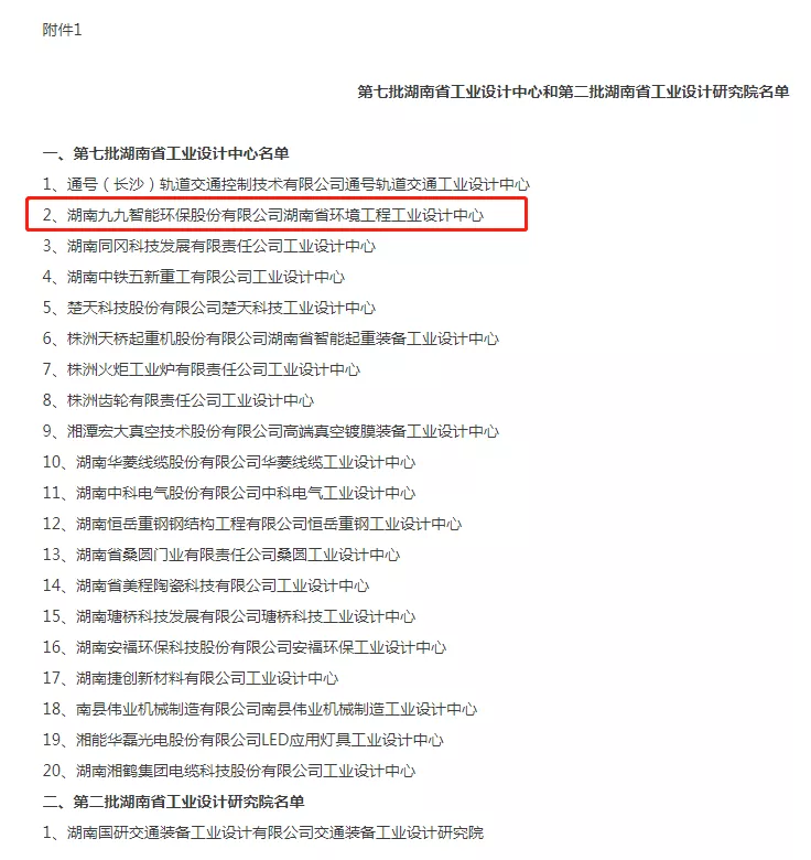 湖南省工信厅发布通告：九九智能环保通过“湖南省工业设计中心”认定！