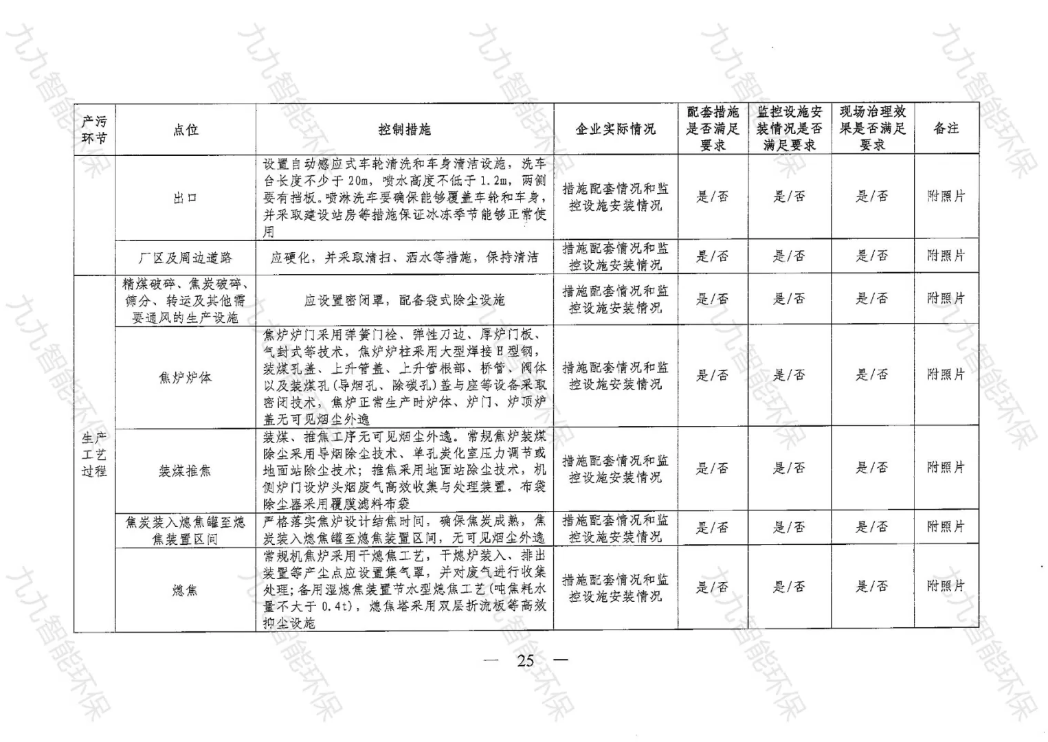 《关于印发山西省焦化行业超低排放评估监测技术指南的通知》