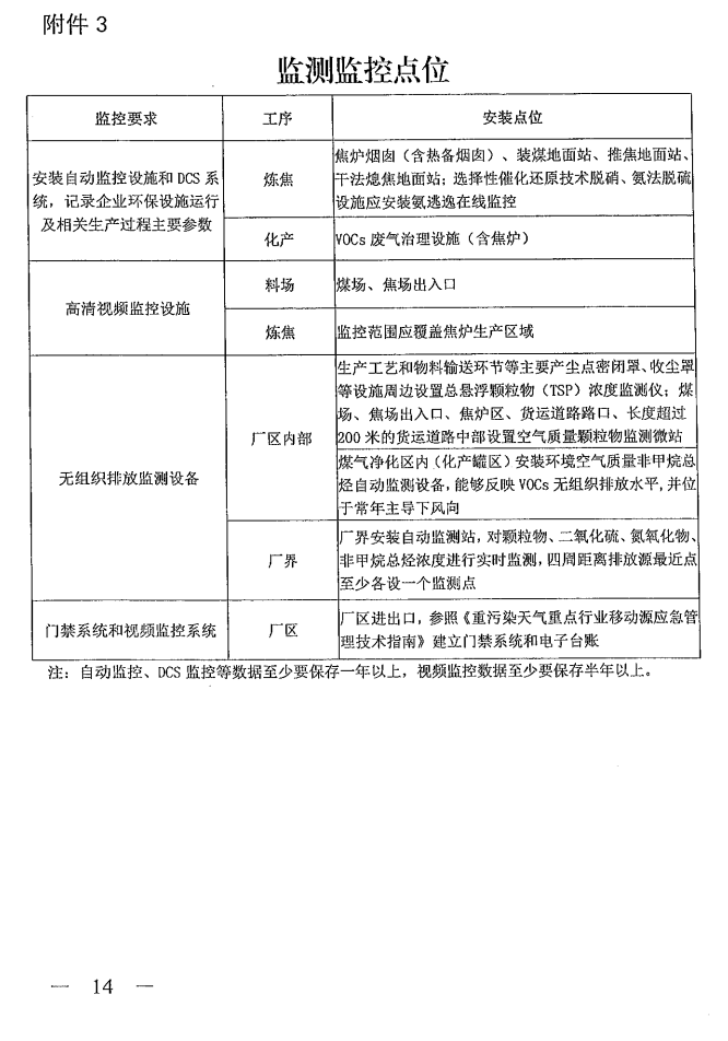 《山西省焦化行业超低排放改造实施方案》（晋环发【2021】17号）