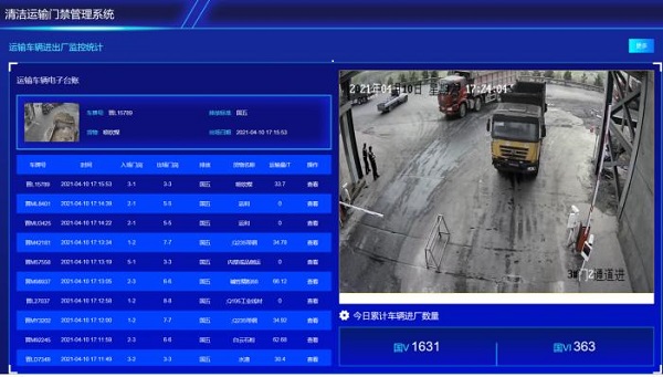 清洁运输门禁管理系统展示