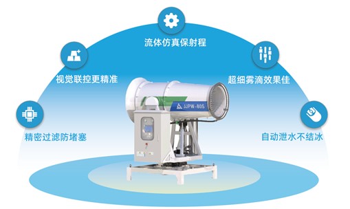 雾炮机的使用注意事项