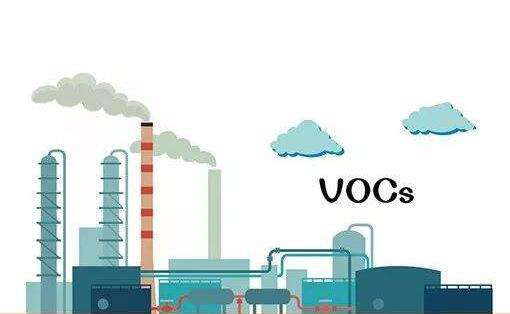 VOCs无组织排放的控制要求有哪些？
